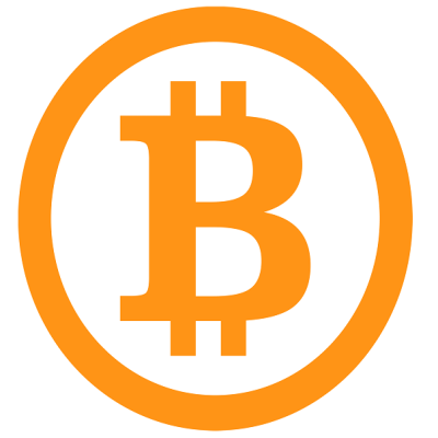 BTCUSDT